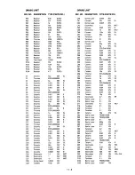 Предварительный просмотр 66 страницы Icom IC-47A Maintenance Manual