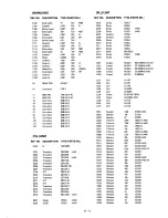 Предварительный просмотр 67 страницы Icom IC-47A Maintenance Manual