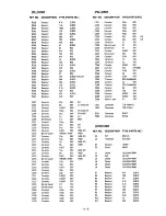 Предварительный просмотр 68 страницы Icom IC-47A Maintenance Manual