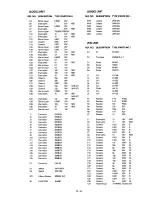 Предварительный просмотр 71 страницы Icom IC-47A Maintenance Manual