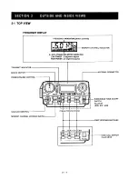 Предварительный просмотр 5 страницы Icom IC-4A Service Manual