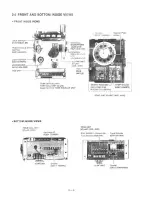 Предварительный просмотр 7 страницы Icom IC-4A Service Manual