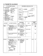 Предварительный просмотр 27 страницы Icom IC-4A Service Manual