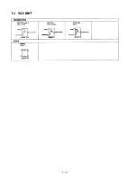 Предварительный просмотр 40 страницы Icom IC-4A Service Manual