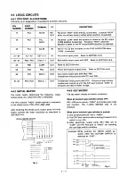 Preview for 16 page of Icom IC-4AT Service Manual