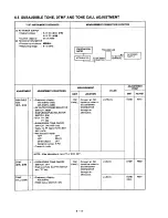 Предварительный просмотр 29 страницы Icom IC-4AT Service Manual