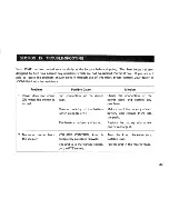 Preview for 31 page of Icom IC-4E Instruction Manual