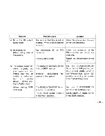 Предварительный просмотр 33 страницы Icom IC-4E Instruction Manual