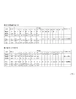 Preview for 37 page of Icom IC-4E Instruction Manual