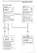 Предварительный просмотр 7 страницы Icom IC-4GA Instruction Manual