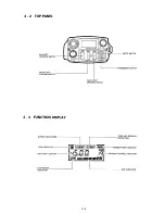 Preview for 6 page of Icom IC-4GA Service Manual