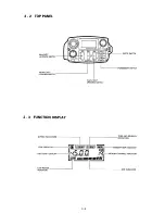 Предварительный просмотр 6 страницы Icom IC-4GA Service Manual