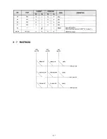 Предварительный просмотр 16 страницы Icom IC-4GA Service Manual