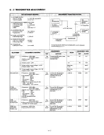 Предварительный просмотр 23 страницы Icom IC-4GA Service Manual