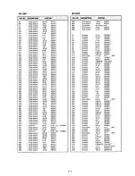 Предварительный просмотр 49 страницы Icom IC-4GA Service Manual