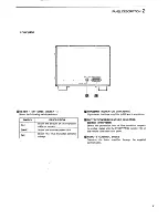 Предварительный просмотр 7 страницы Icom IC-4KL Instruction Manual