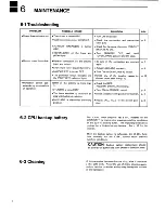 Preview for 14 page of Icom IC-4KL Instruction Manual