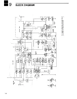 Preview for 18 page of Icom IC-4KL Instruction Manual