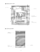 Предварительный просмотр 7 страницы Icom IC-4KL Service Manual