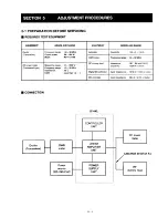 Предварительный просмотр 13 страницы Icom IC-4KL Service Manual