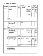 Preview for 18 page of Icom IC-4KL Service Manual