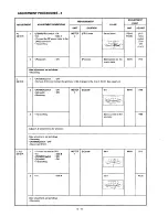 Preview for 20 page of Icom IC-4KL Service Manual