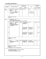 Preview for 22 page of Icom IC-4KL Service Manual