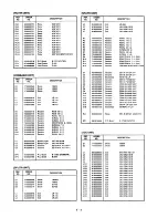 Preview for 28 page of Icom IC-4KL Service Manual