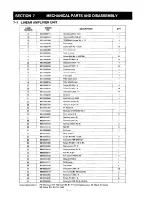 Preview for 32 page of Icom IC-4KL Service Manual