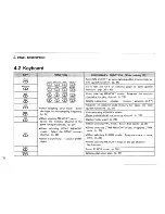 Предварительный просмотр 14 страницы Icom IC-4SAT Instruction Manual