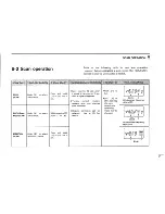 Preview for 27 page of Icom IC-4SAT Instruction Manual