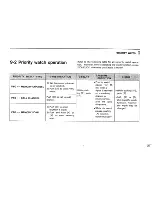 Preview for 31 page of Icom IC-4SAT Instruction Manual