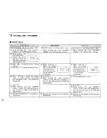 Preview for 42 page of Icom IC-4SAT Instruction Manual