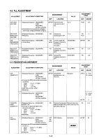 Предварительный просмотр 14 страницы Icom IC-4SRA Service Manual