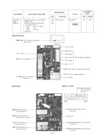 Предварительный просмотр 15 страницы Icom IC-4SRA Service Manual