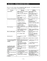 Preview for 20 page of Icom IC-505 Operation Manual