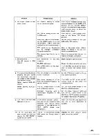 Предварительный просмотр 51 страницы Icom IC-551 Instruction Manual