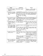 Preview for 52 page of Icom IC-551 Instruction Manual