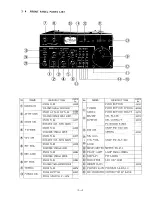 Preview for 7 page of Icom IC-551 Maintenance Manual