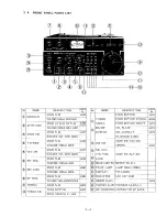 Предварительный просмотр 7 страницы Icom IC-551 Maintenance Manual