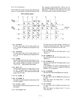 Preview for 17 page of Icom IC-551 Maintenance Manual