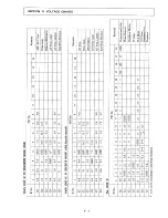 Предварительный просмотр 51 страницы Icom IC-551 Maintenance Manual