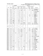 Предварительный просмотр 52 страницы Icom IC-551 Maintenance Manual