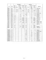 Предварительный просмотр 53 страницы Icom IC-551 Maintenance Manual