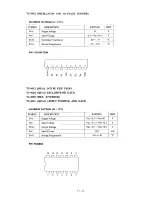 Предварительный просмотр 62 страницы Icom IC-551 Maintenance Manual