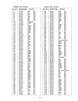 Preview for 68 page of Icom IC-551 Maintenance Manual