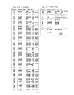 Предварительный просмотр 71 страницы Icom IC-551 Maintenance Manual