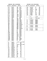 Предварительный просмотр 73 страницы Icom IC-551 Maintenance Manual