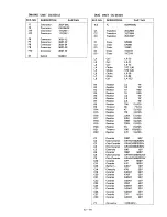 Предварительный просмотр 81 страницы Icom IC-551 Maintenance Manual