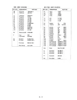 Preview for 82 page of Icom IC-551 Maintenance Manual